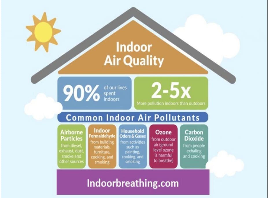 7 الفيروسات والاوبئة مثل فيروس الكوفيد 2019 يجب التخلص لانها فيروسات